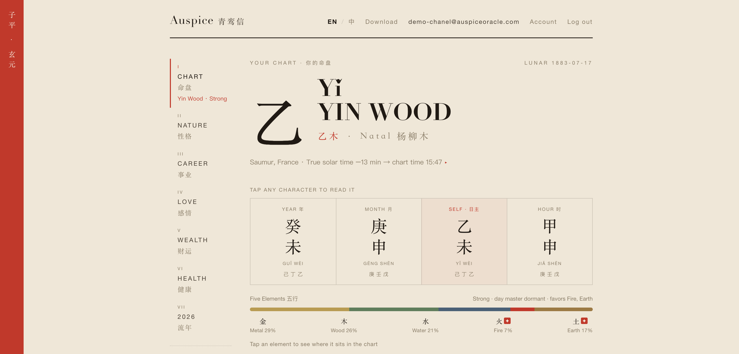 The product chart page: Yǐ Yin Wood Day Master, the four pillars, and the five-element distribution