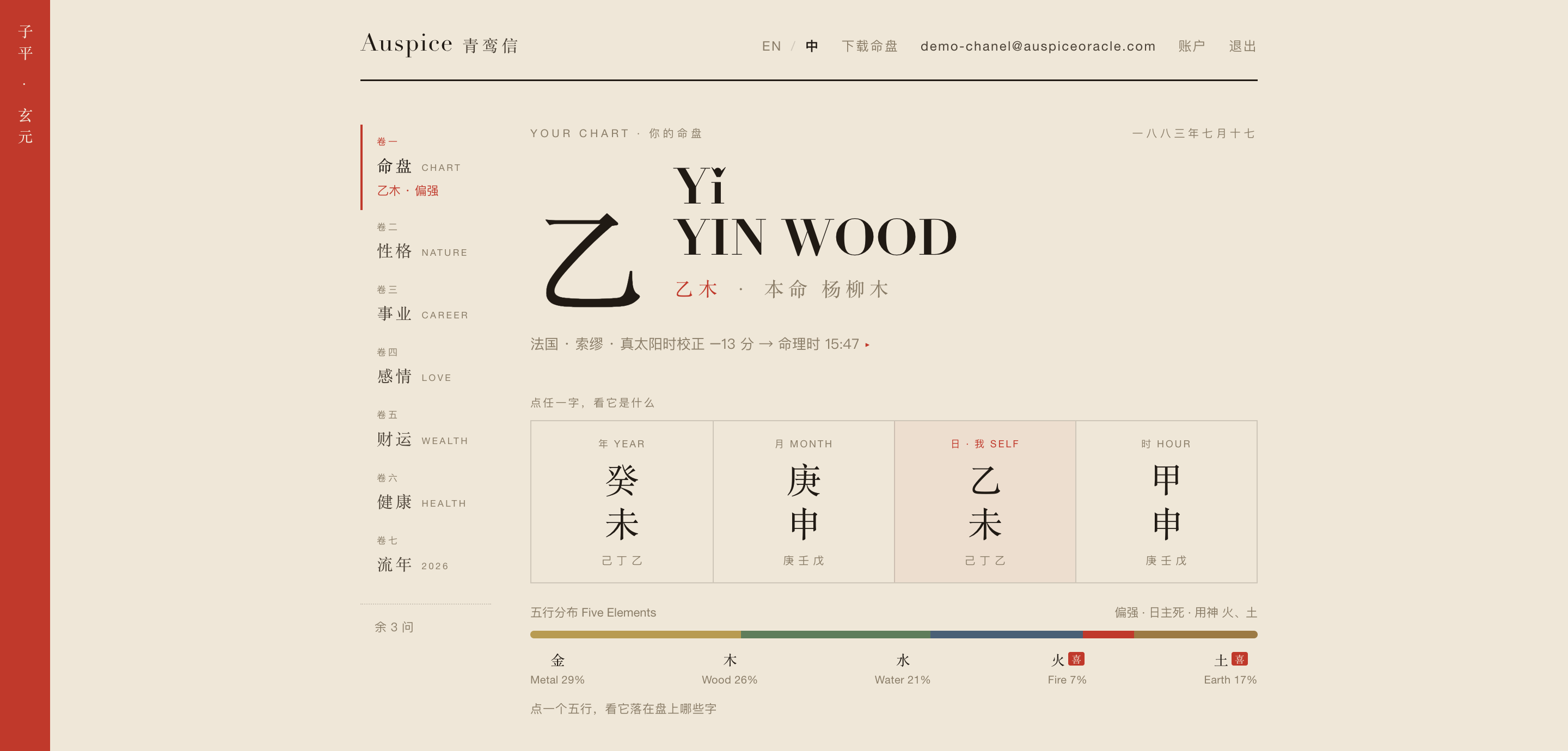 产品命盘页：日主乙木、四柱癸未庚申乙未甲申、五行分布条