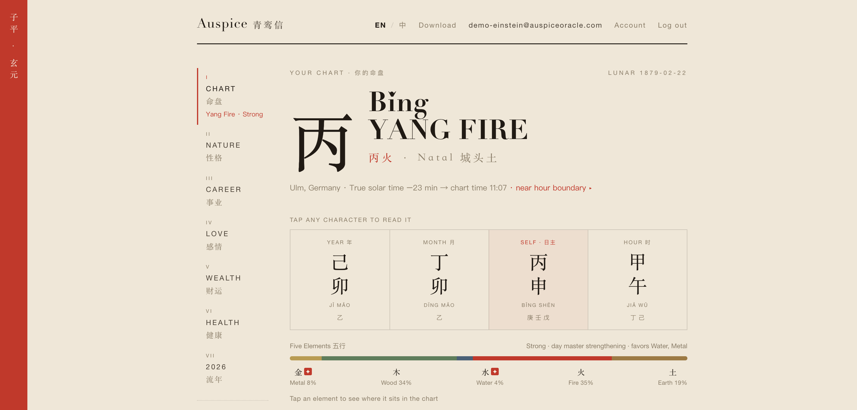 The product chart page: Bǐng Yang Fire Day Master, the four pillars, and the five-element distribution