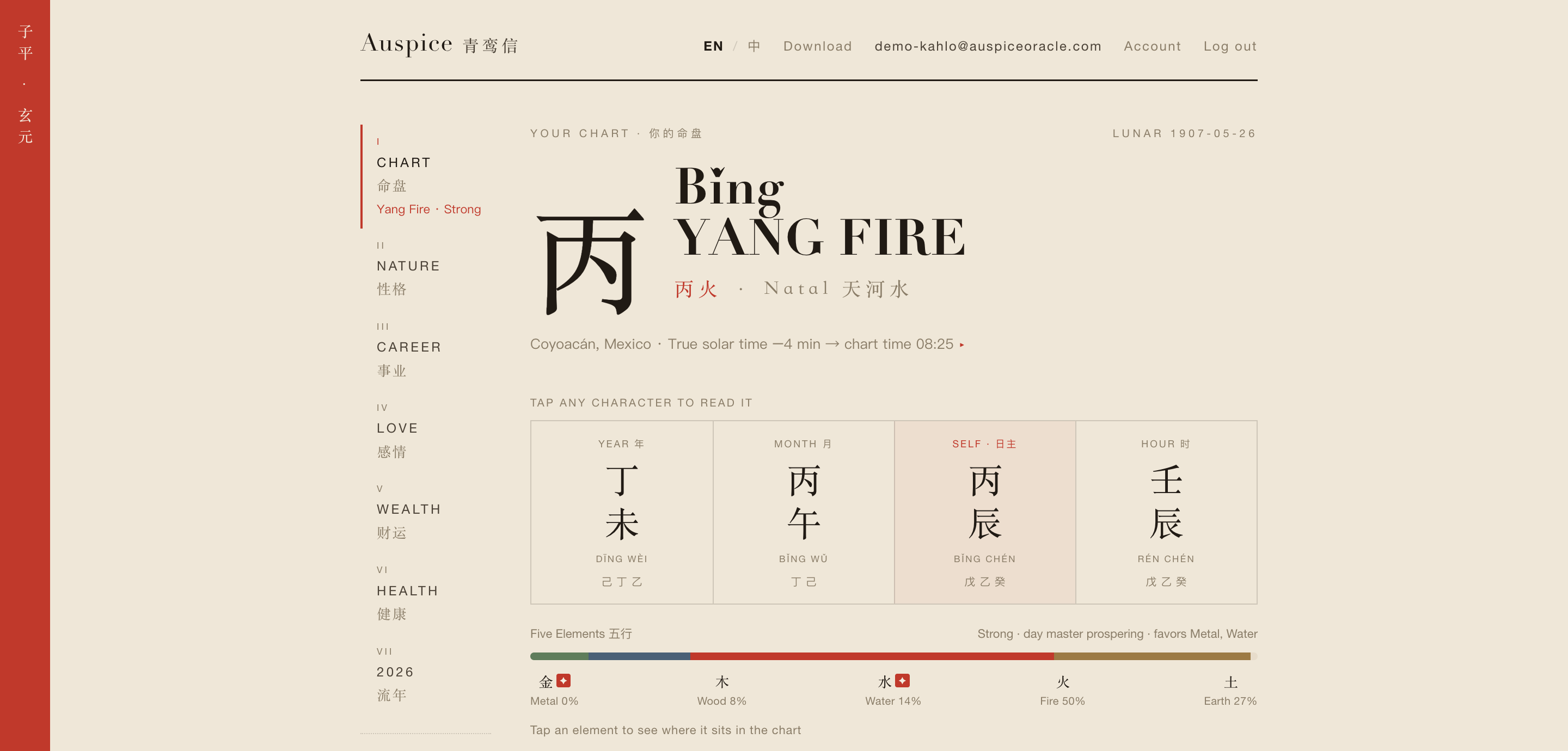 The product chart page: Bǐng Yang Fire Day Master, the four pillars, and an element bar showing Metal at 0%