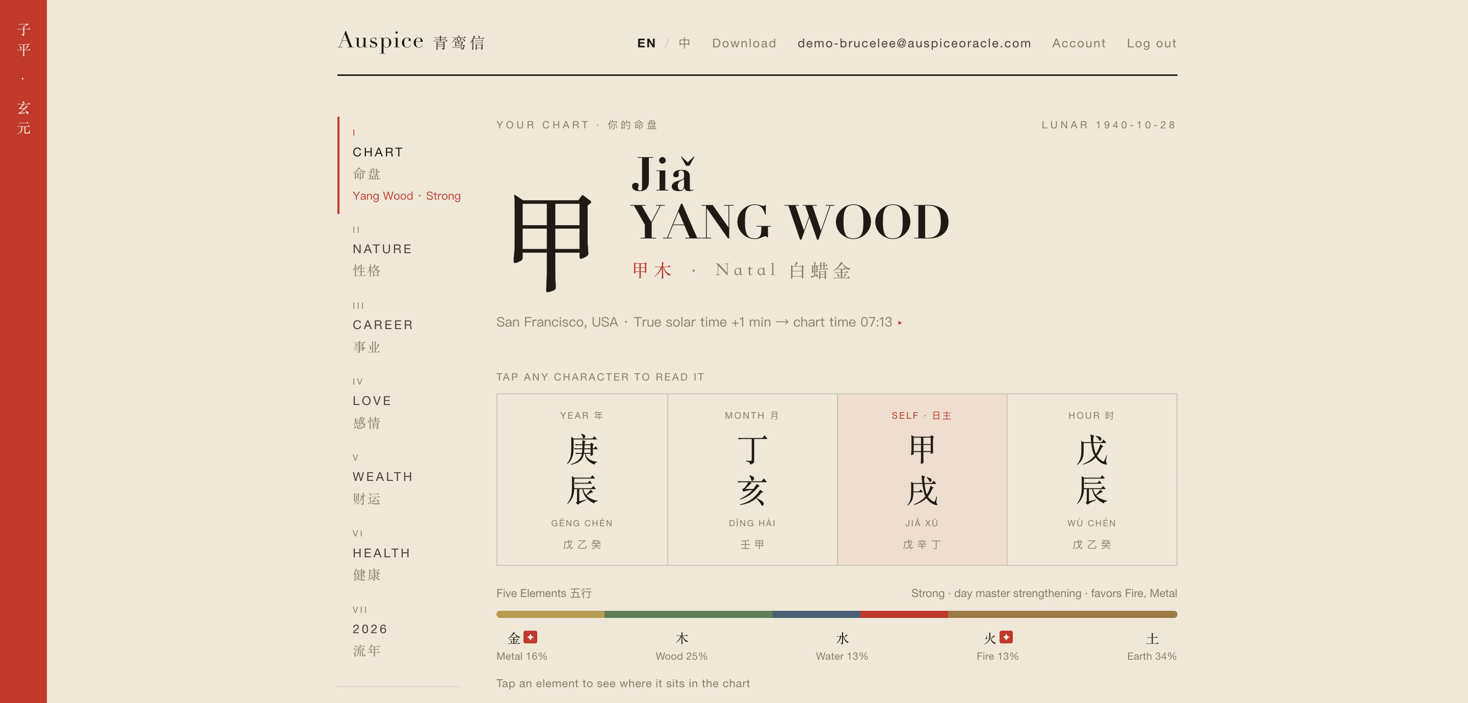 The product chart page: Jiǎ Yang Wood Day Master, the four pillars, and the five-element distribution