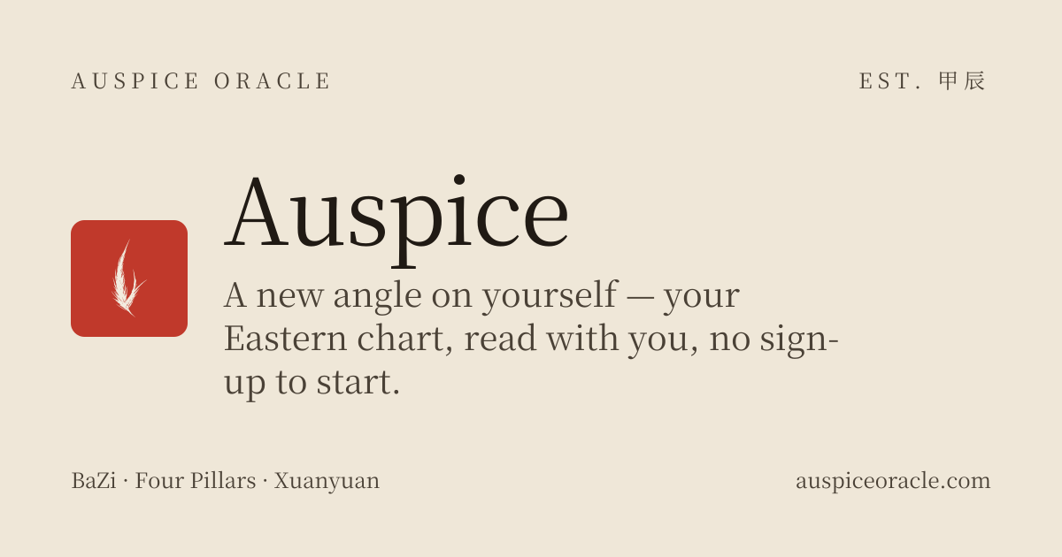 Auspice · A New Angle on Yourself